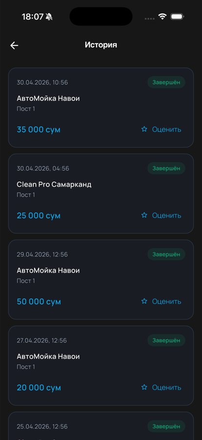 ECW — история операций
